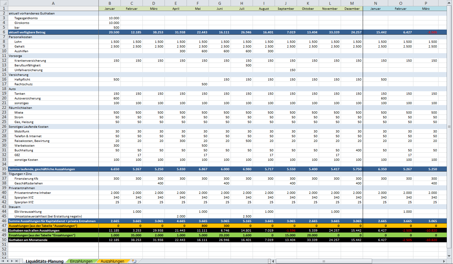 Excel Vorlage Liquidit\u00e4tsplanung