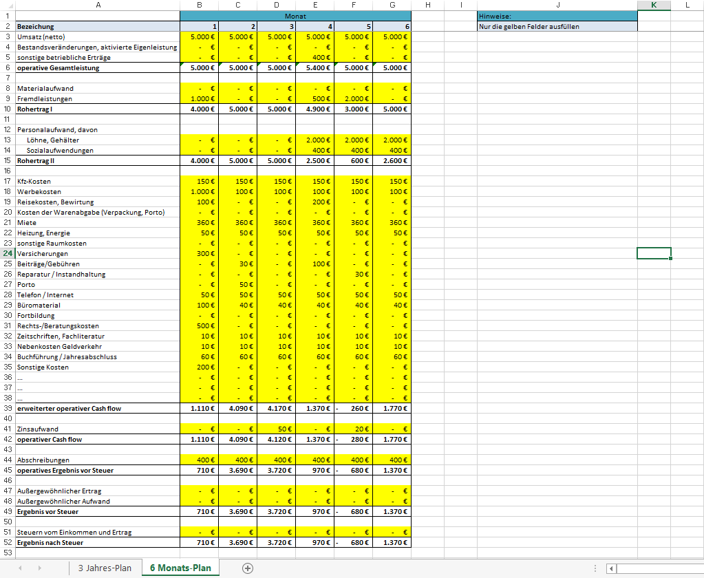 Excel-Vorlage-Rentabilitätsplanung: kostenlose Vorlage » Pierre Tunger