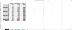 Excel-Vorlage-Verpflegungsmehraufwendungen-Kilometerpauschale-Zusammenfassung