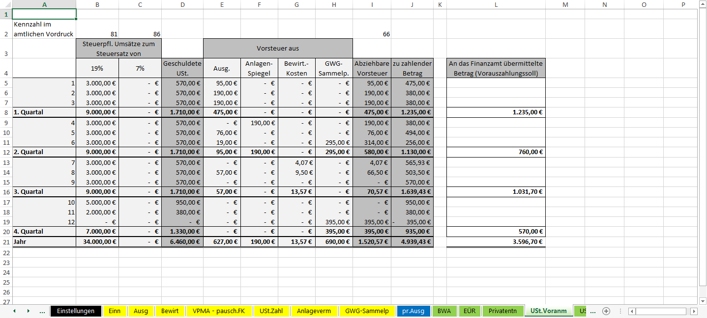 Excel-Vorlage-Einnahmen-Überschuss-Rechnung-2015-USt-Voranmeldung
