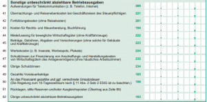 EUeR-Betriebsausgaben-sonstige-unbeschraenkt-abziehbare