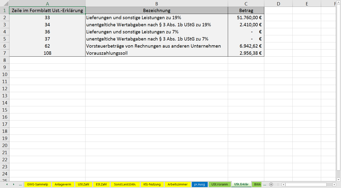 Eur Excel Vorlage Excel Vorlage Kis Einnahmen Uberschuss Rechnung Eur 2 1