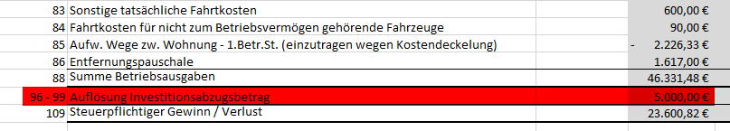 Investitionsabzugsbetrag-Aufloesung-Excel