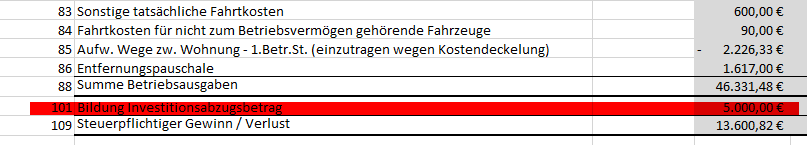 Investitionsabzugsbetrag-Bildung-Excel