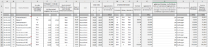 Excel-Vorlage-Verpflegungsmehraufwendungen-Kilometerpauschale-Datenbasis
